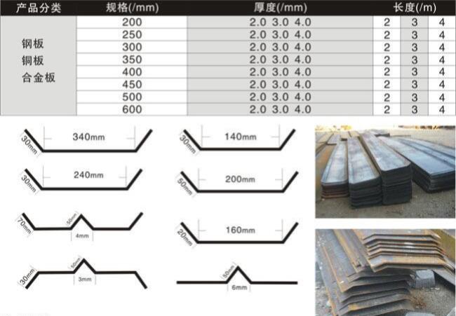 鋼板止水帶規格型號有哪些?